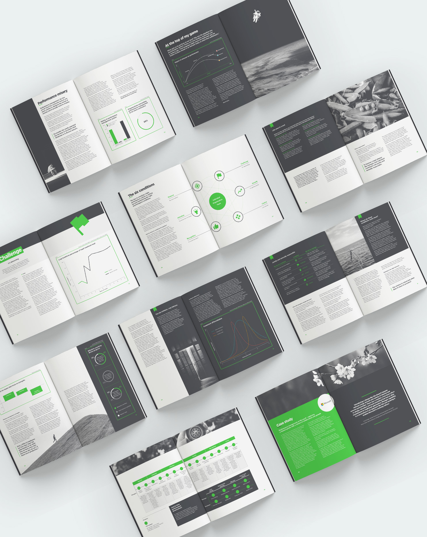 A wide variety of styles and design for MindGym whitepapers over multiple magazine spreads.