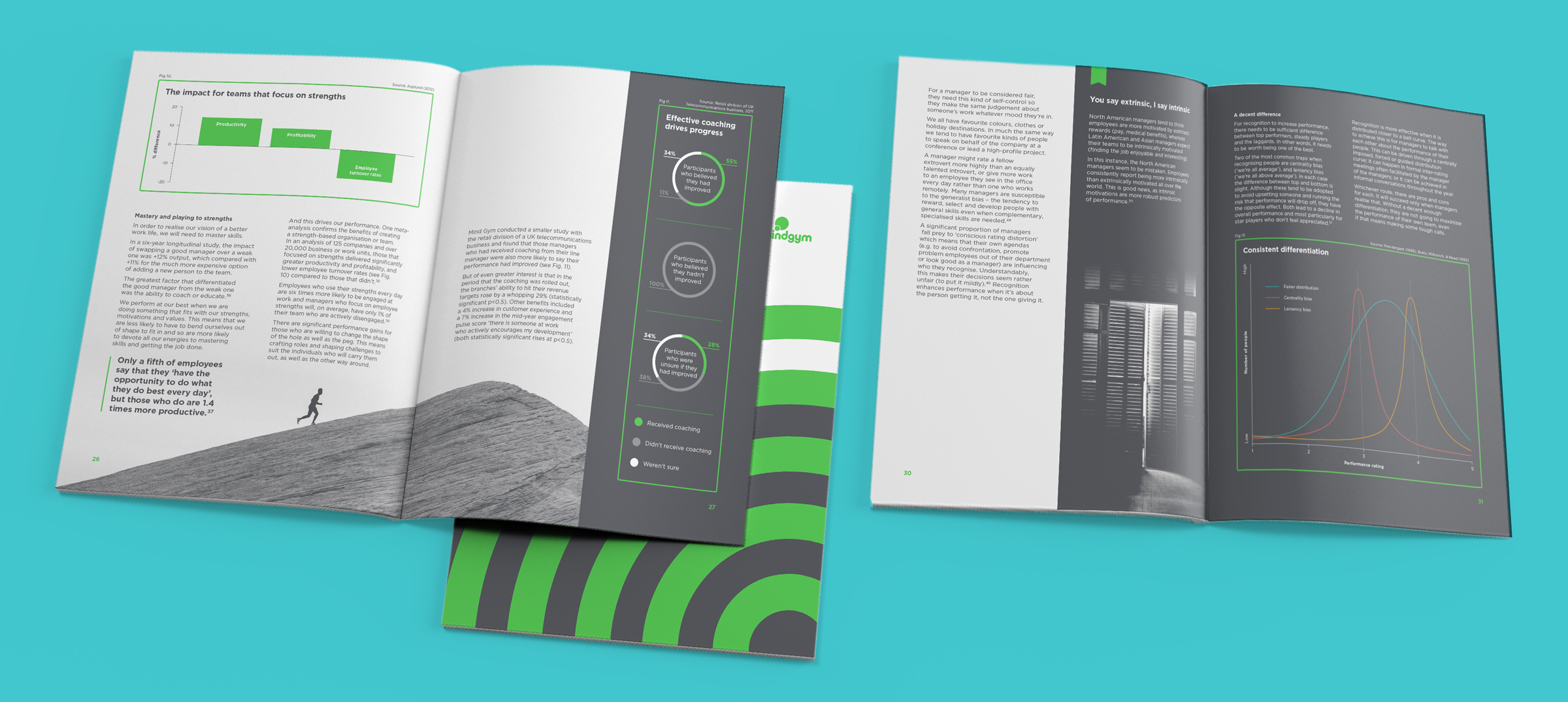 Two open magazine spreads showcasing MindGym's whitepapers style.